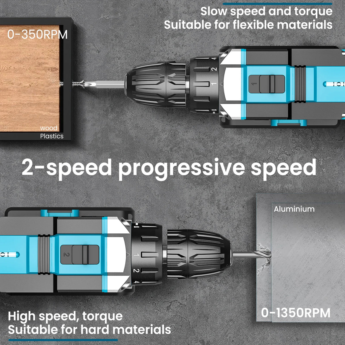 21V Akkuporakone – 32 Nm | 2 Akkua | Terässarja | Iskuvaihde | Nopea Toimitus