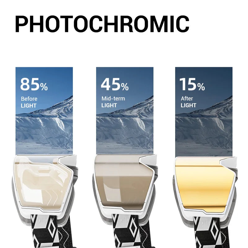 Photochromiset Laskettelulasit – UV400 | Automaattinen Sävynvaihto | Kypäräyhteensopiva | 7 Väriä