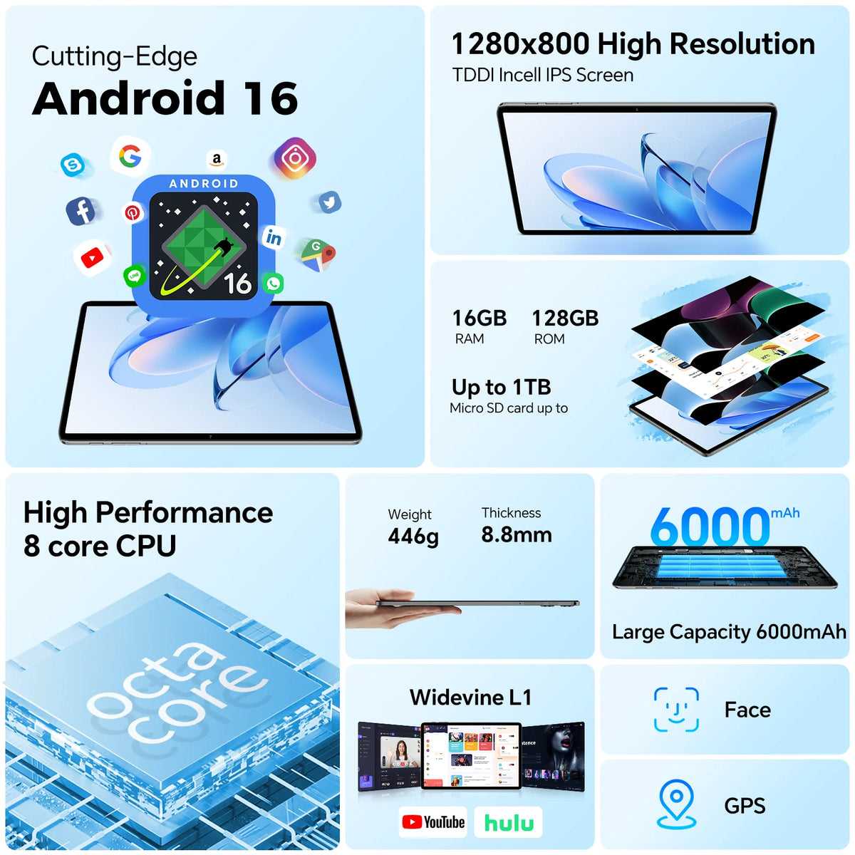 Tabletti 10,1" Android 16Gb, 128GB, 6000mAh, näppäimistö, hiiri, kotelo ja NOPEA TOIMITUS!
