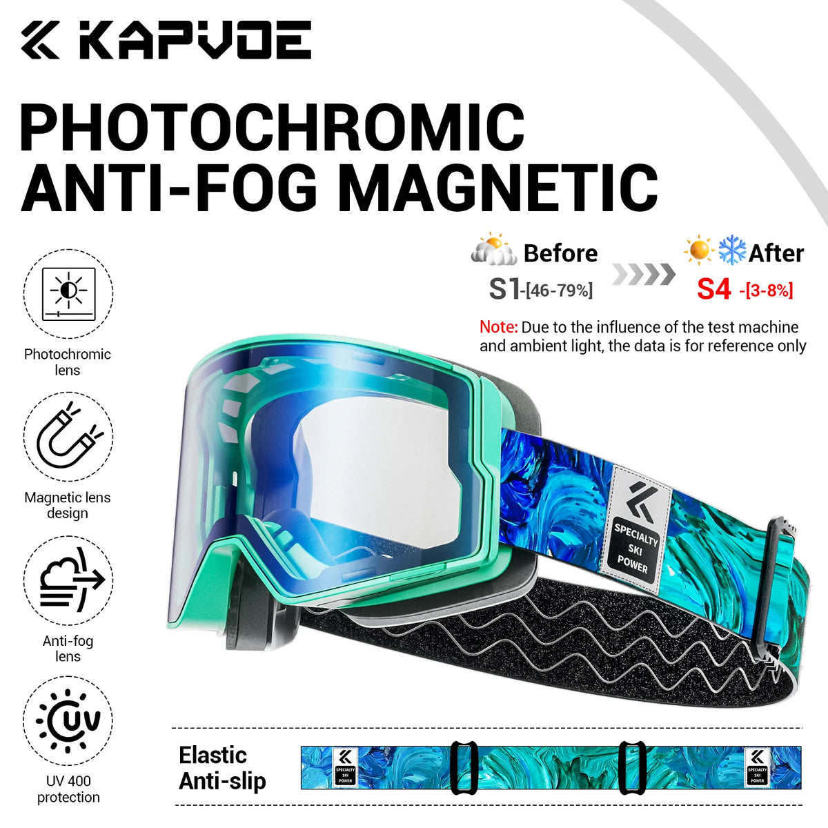 Photochromiset Laskettelulasit – UV400 | Automaattinen Sävynvaihto | Kypäräyhteensopiva | 7 Väriä